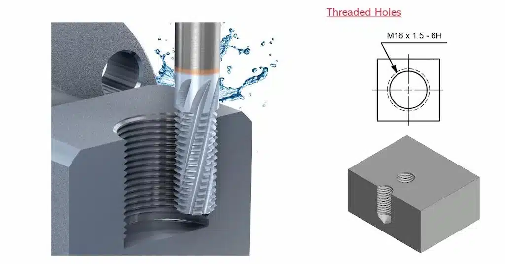 Threaded Holes
