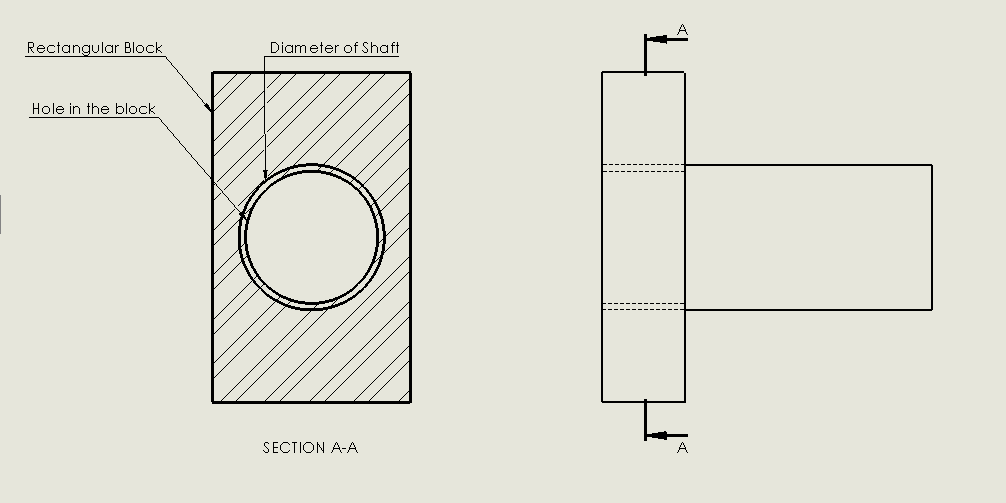 Interference fit diagram showing a shaft pressed tightly into a hole with no gap