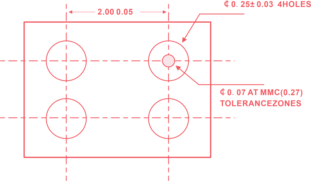 Dimension Tolerances