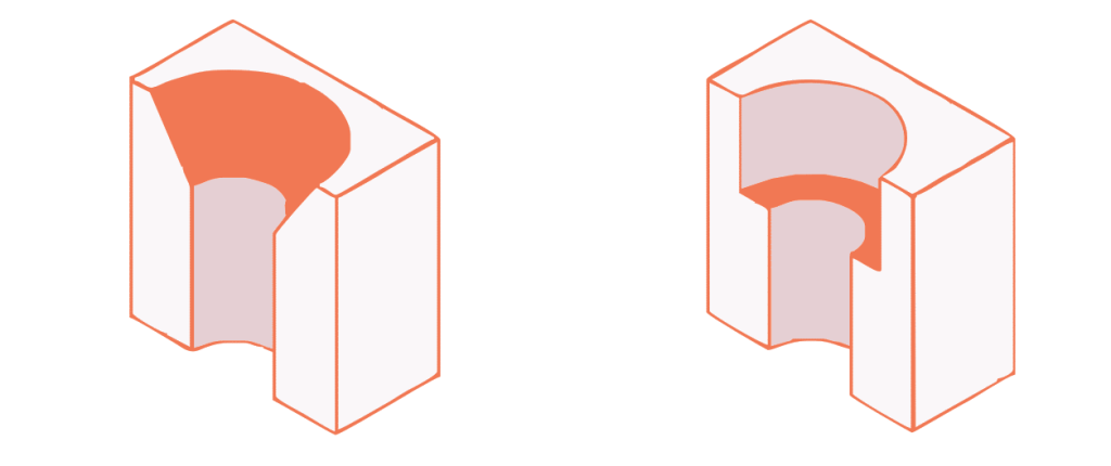 Countersink holes Vs Counterbore Holes